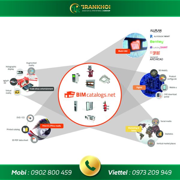 catalogue công ty phân phối