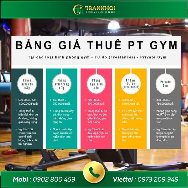 catalogue trung tâm thể hình