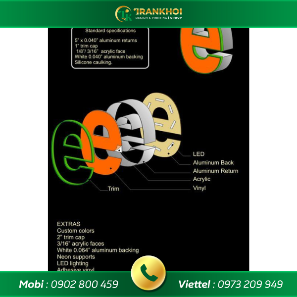 thiết kế bảng led